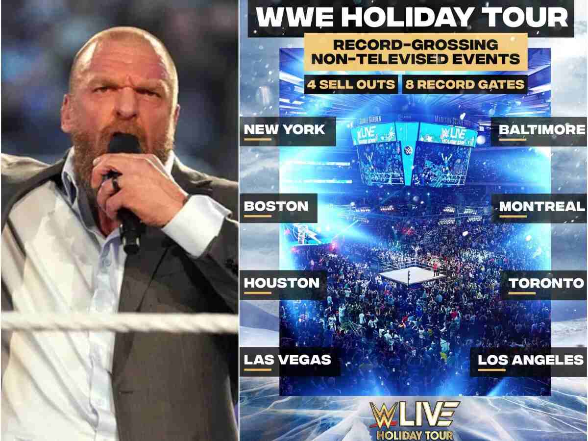 WWE caps off 2023 with a record-breaking ‘Holiday Tour’ live events across North America