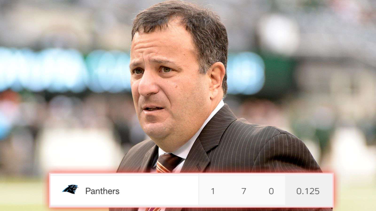 ‘Honest’ Michael Lombardi admits he hasn’t seen a franchise as “bad” as the Panthers